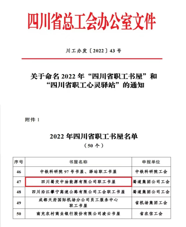 蜀交中油公司职工书屋荣获2022年“四川省职工书屋”称号1.png