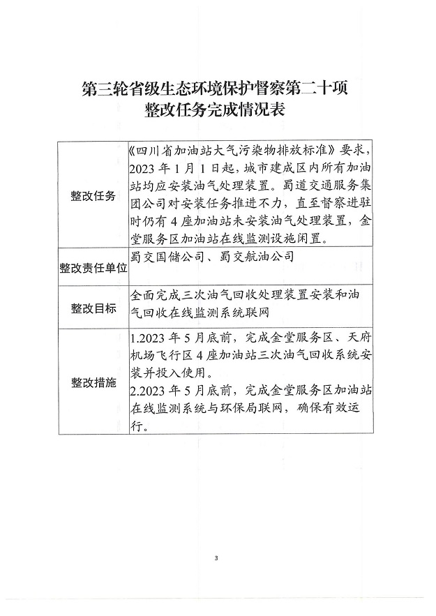 关于生态环境保护督察整改任务验收销号的公示(1)_02.jpg