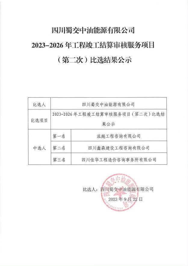 2023-2026年工程竣工结算审核服务项目（第二次）比选结果公示_00.jpg