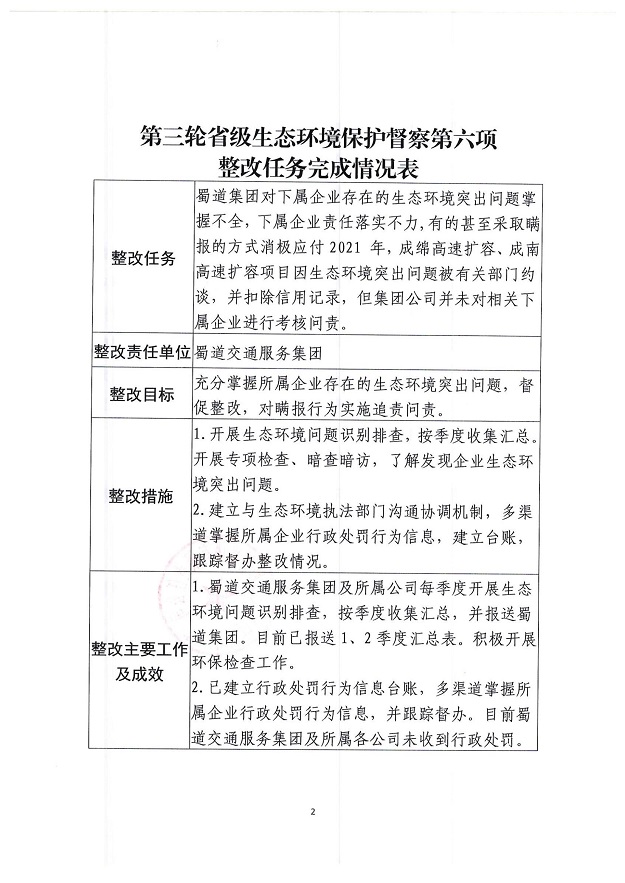 蜀道交通服务集团关于生态环境保护督察整改任务的公示（第三轮第六项整改任务）_01.jpg