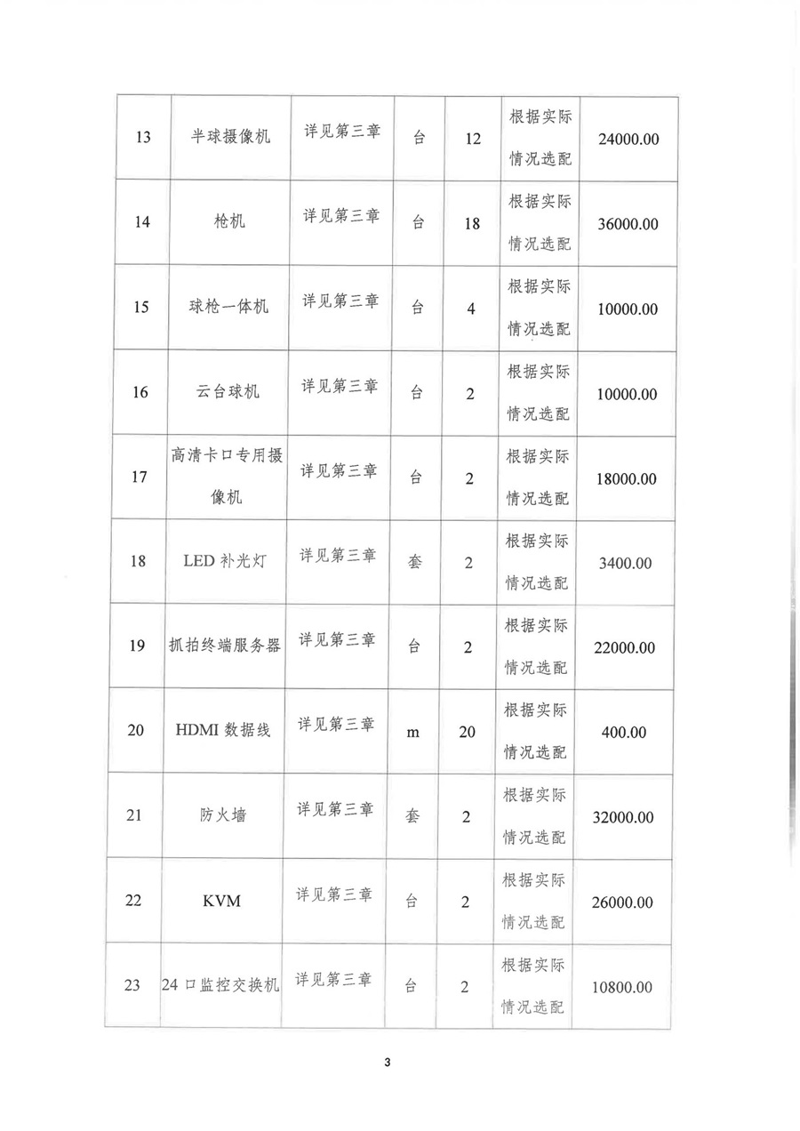 2024-2025年度加油站…控采购及内网联调项目招标公告 (2)_02.jpg